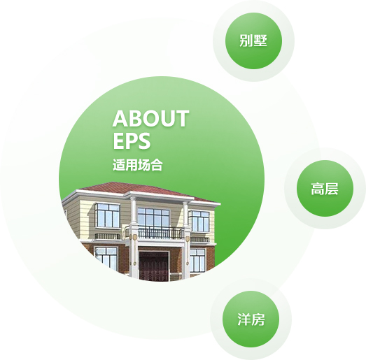 GRC是玻璃纖維增強(qiáng)水泥混凝土的簡(jiǎn)稱。
